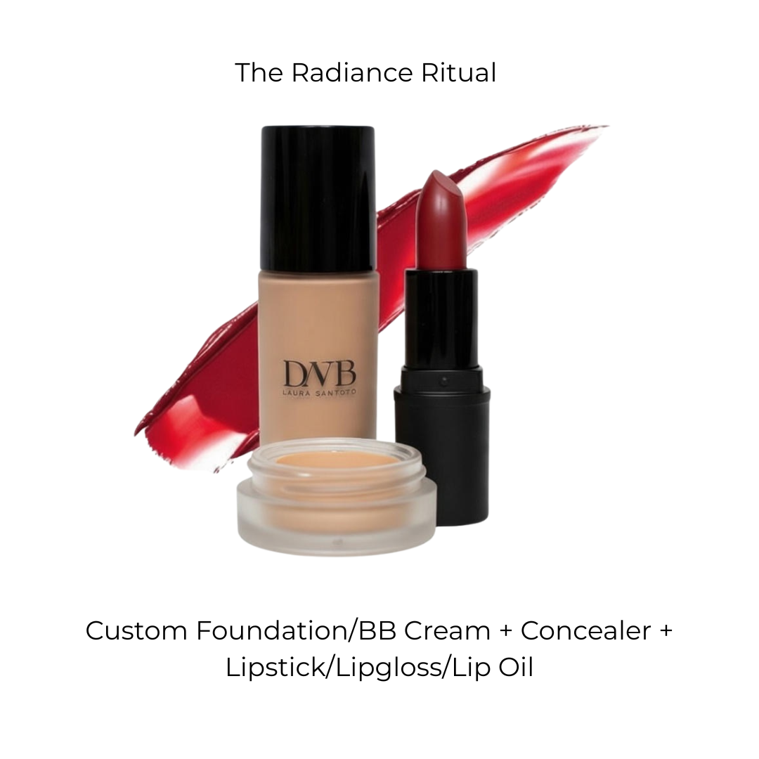 Your Signature Sets