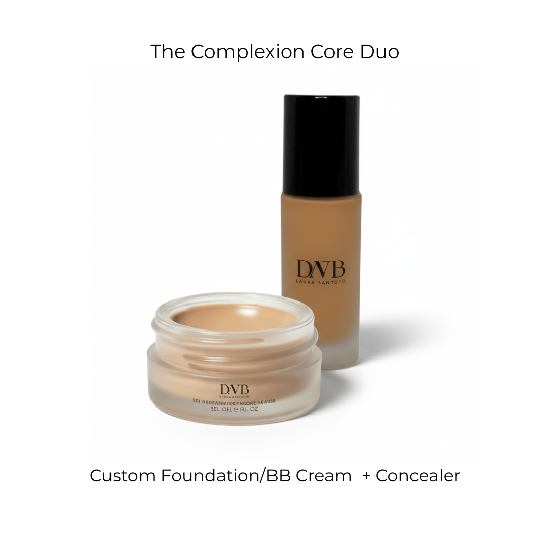 Your Signature Sets